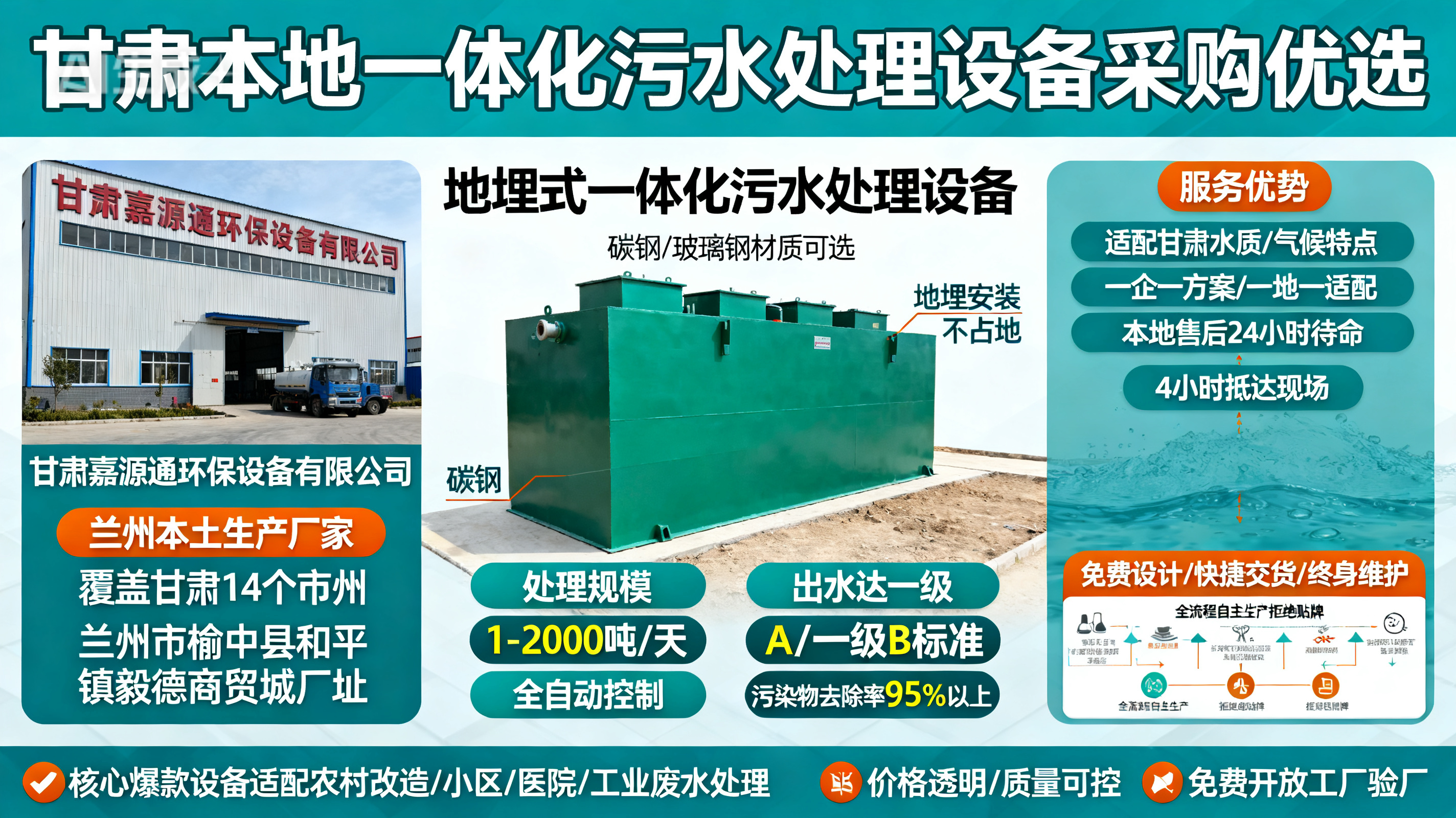 1786850167474630.jpeg 甘肃采购平度一体化平度污水处理设备_优先选本地生产厂家_直...式解决甘肃污水处理需求_选本地实体厂家_靠谱有保障.jpeg